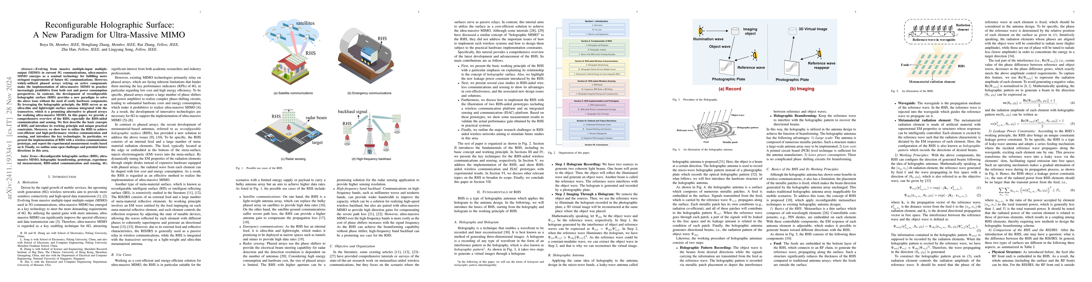 Thumbnail for Reconfigurable Holographic Surface: A New Paradigm for Ultra-Massive
  MIMO