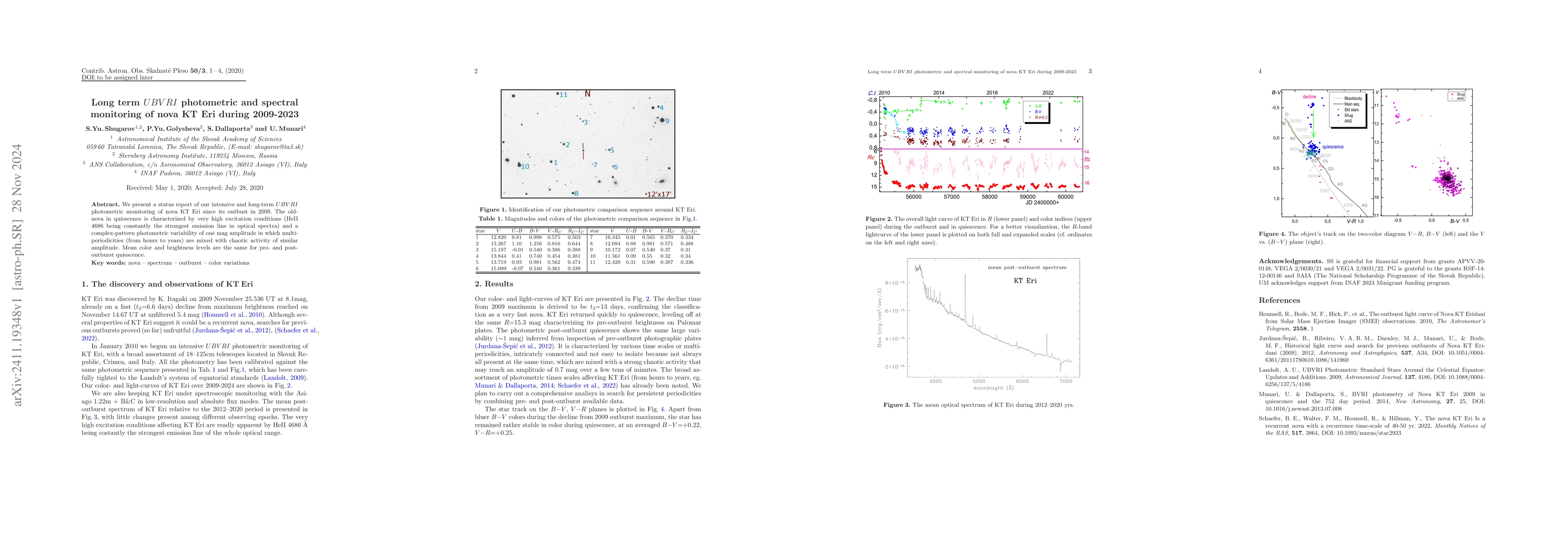 Thumbnail for Long term UBV RI photometric and spectral monitoring of nova KT Eri
  during 2009-2023