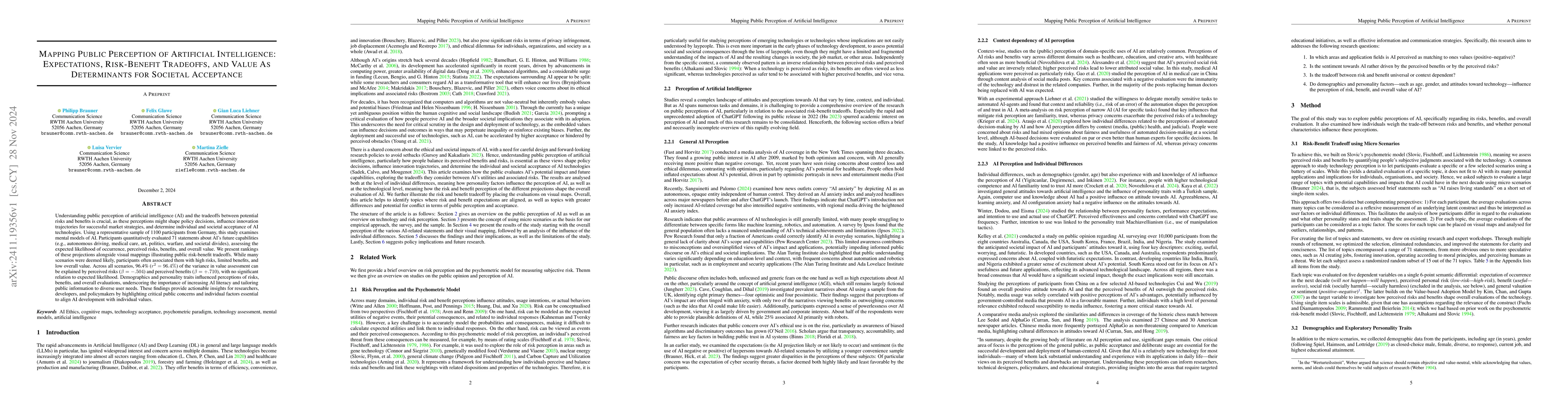 Thumbnail for Mapping Public Perception of Artificial Intelligence: Expectations,
  Risk-Benefit Tradeoffs, and Value As Determinants for Societal Acceptance