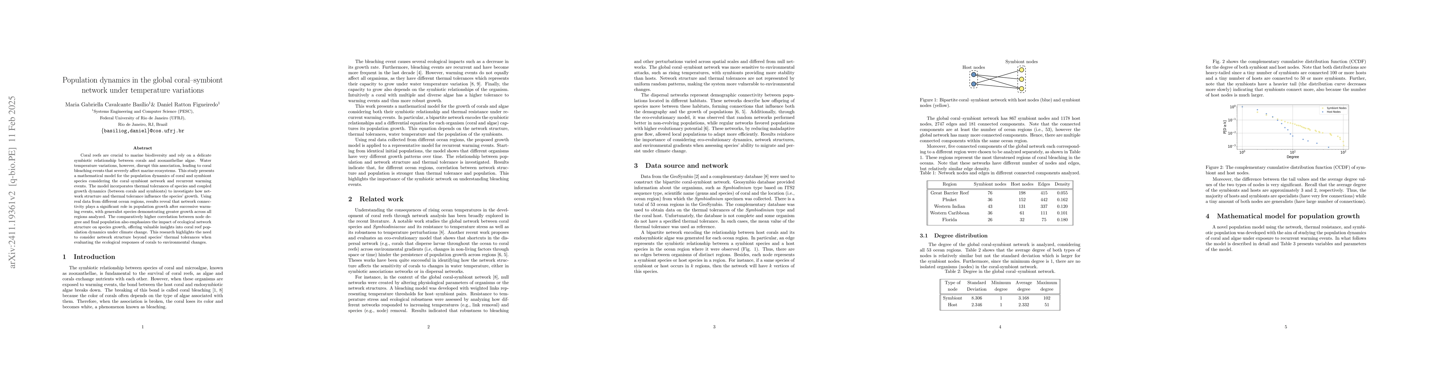 Thumbnail for Population dynamics in the global coral symbiont network under
  temperature variations