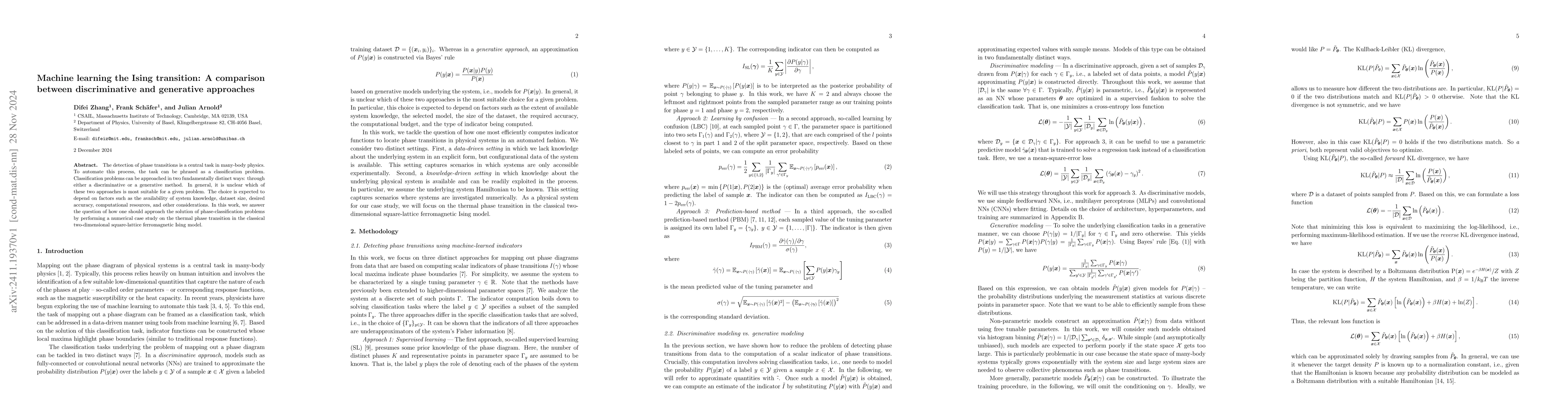Thumbnail for Machine learning the Ising transition: A comparison between
  discriminative and generative approaches