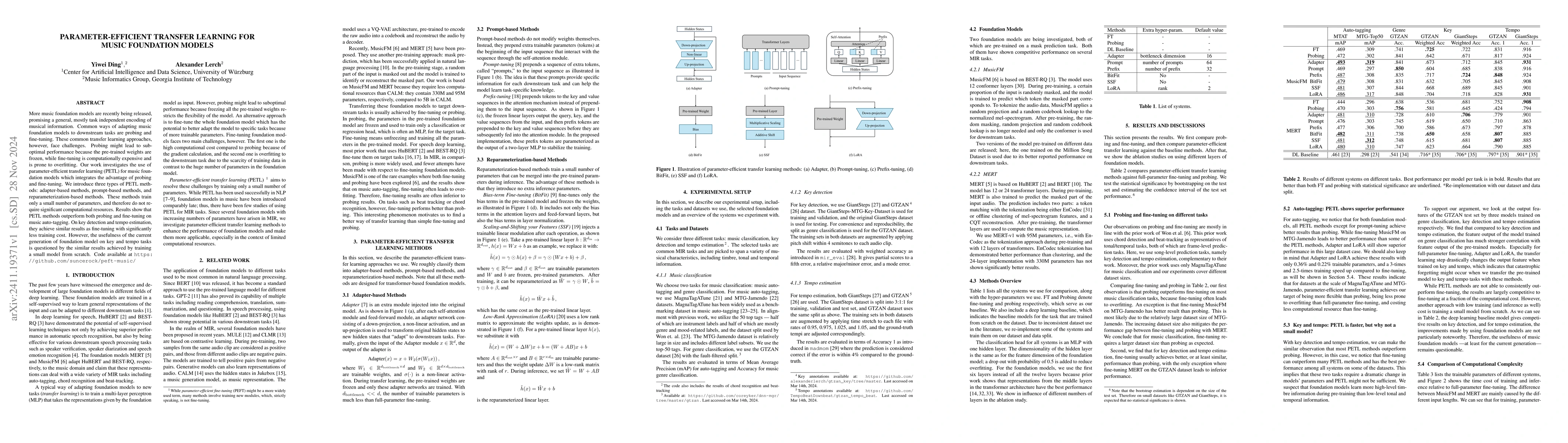 Thumbnail for Parameter-Efficient Transfer Learning for Music Foundation Models