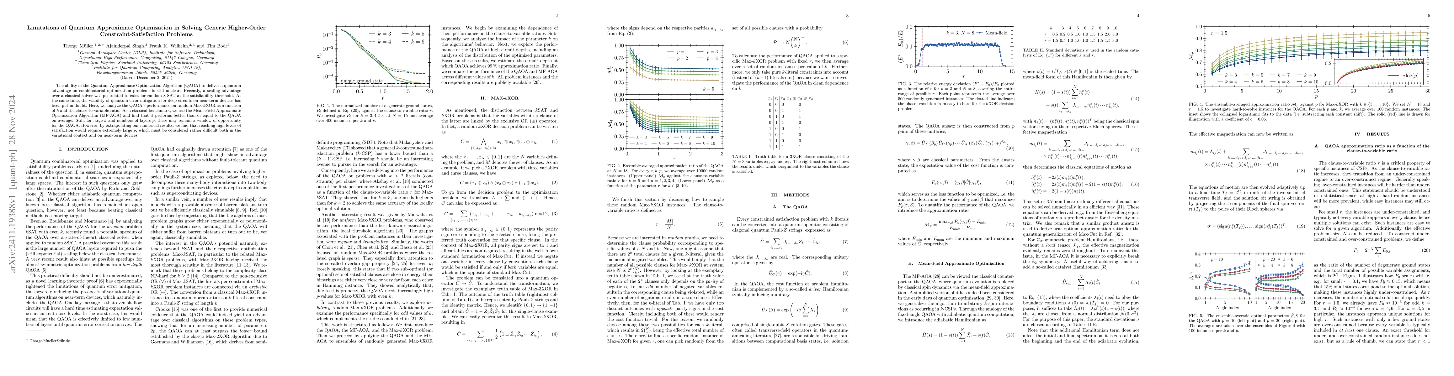 Thumbnail for Limitations of Quantum Approximate Optimization in Solving Generic
  Higher-Order Constraint-Satisfaction Problems