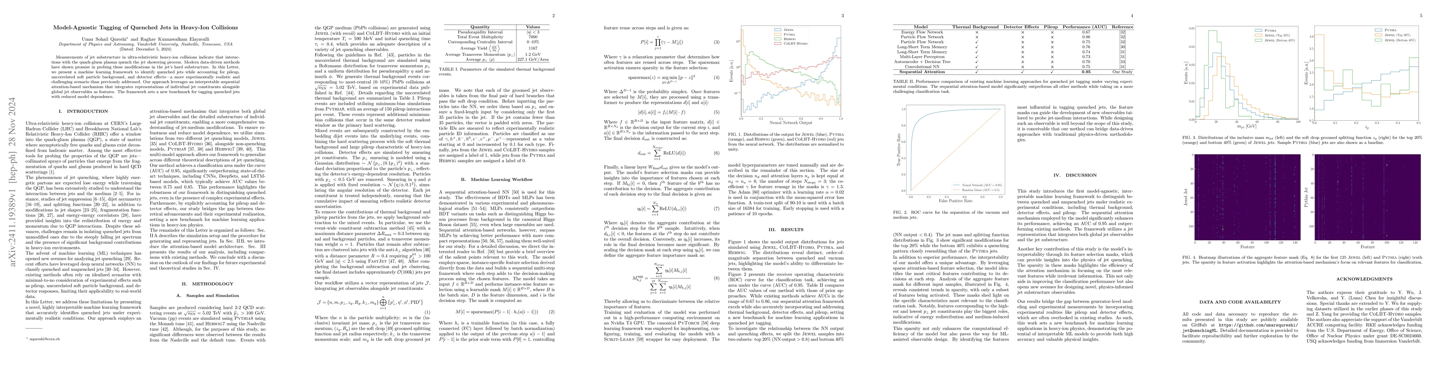 Thumbnail for Model-Agnostic Tagging of Quenched Jets in Heavy-Ion Collisions