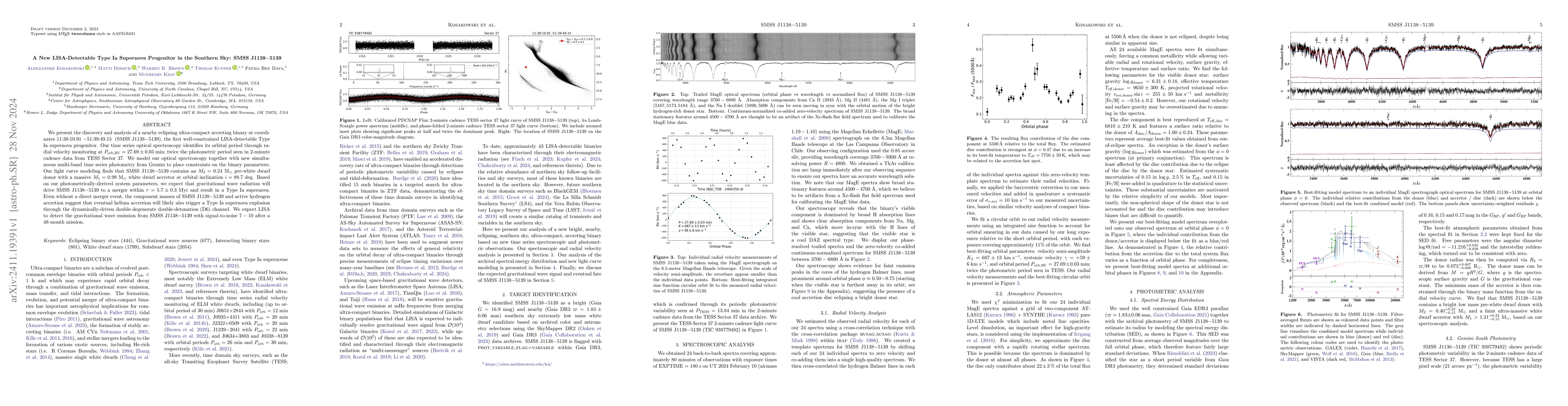 Thumbnail for A New LISA-Detectable Type Ia Supernova Progenitor in the Southern Sky:
  SMSS J1138-5139