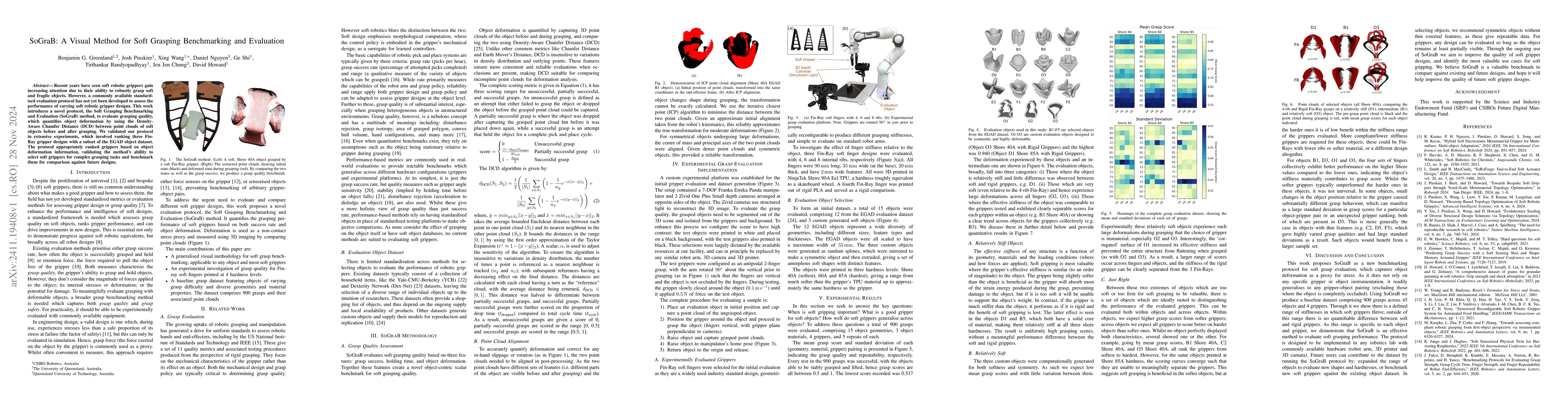 Thumbnail for SoGraB: A Visual Method for Soft Grasping Benchmarking and Evaluation