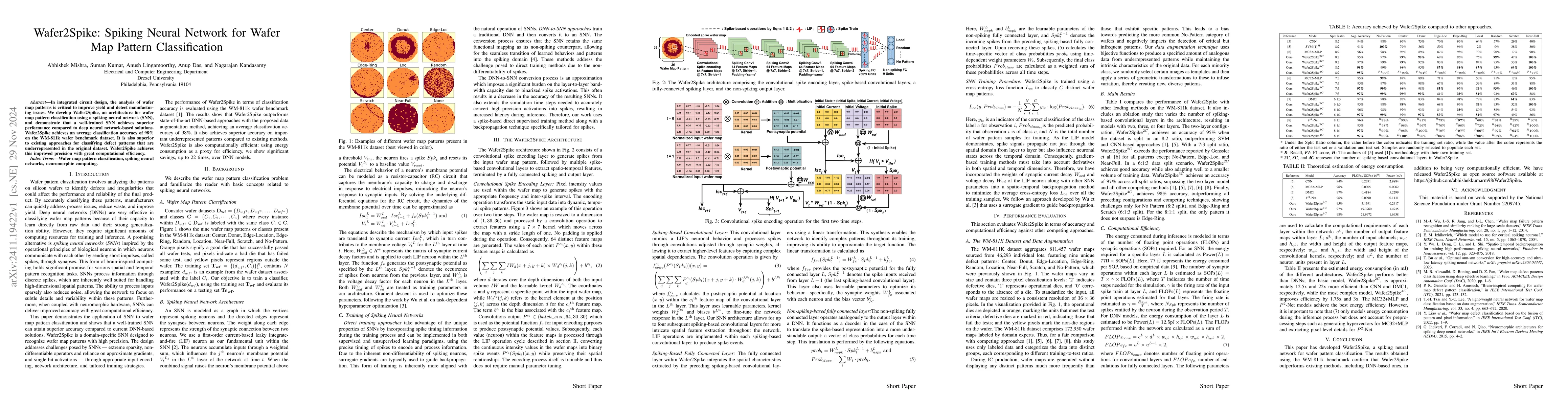 Thumbnail for Wafer2Spike: Spiking Neural Network for Wafer Map Pattern Classification