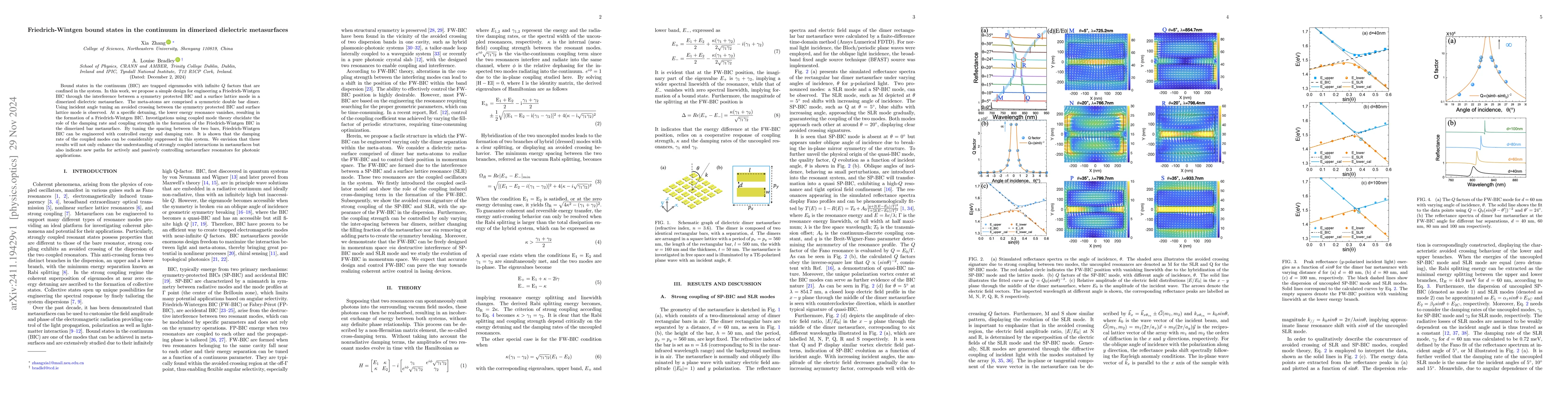 Thumbnail for Friedrich-Wintgen bound states in the continuum in dimerized dielectric
  metasurfaces
