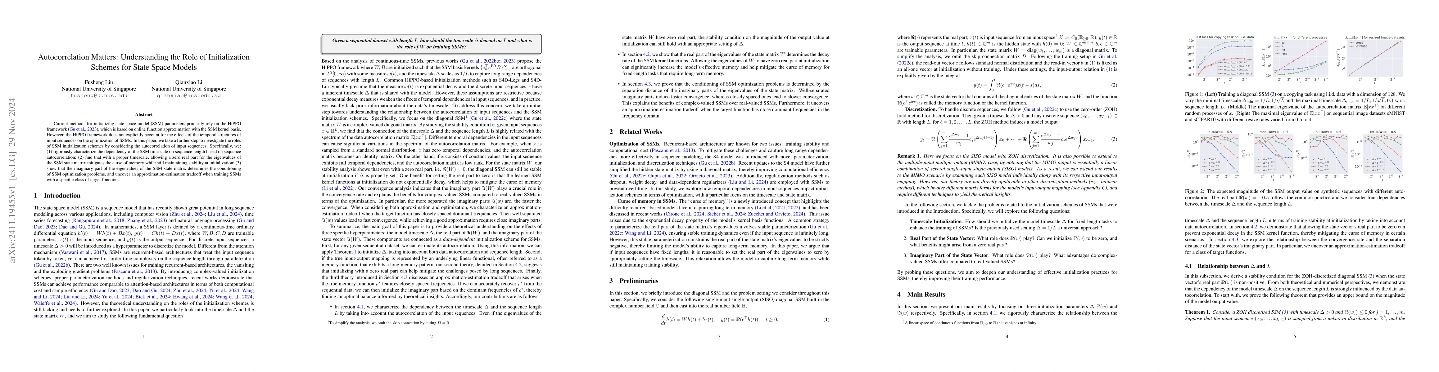 Thumbnail for Autocorrelation Matters: Understanding the Role of Initialization
  Schemes for State Space Models