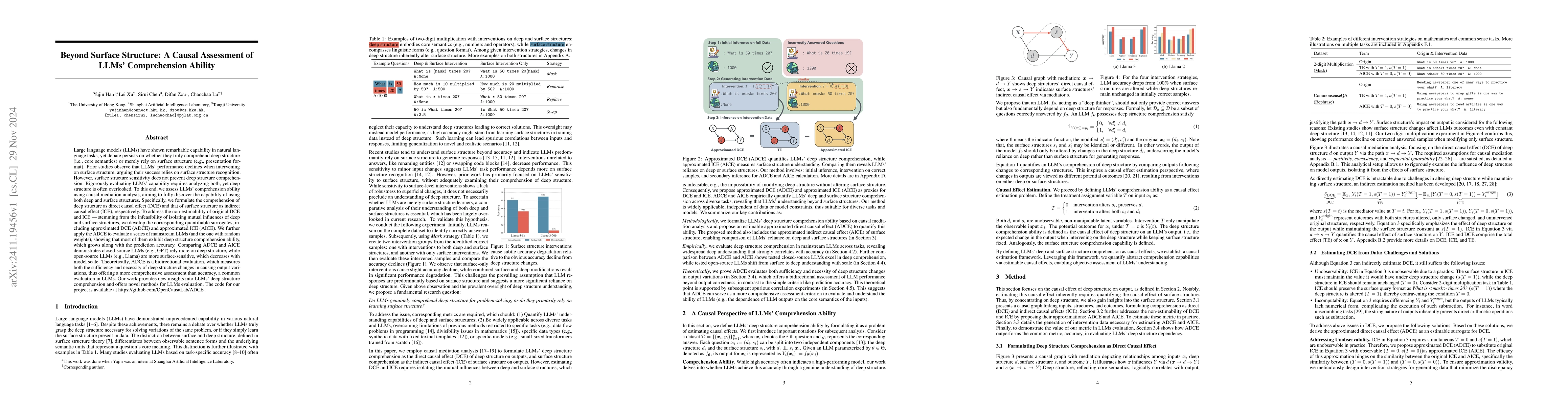 Thumbnail for Beyond Surface Structure: A Causal Assessment of LLMs' Comprehension
  Ability