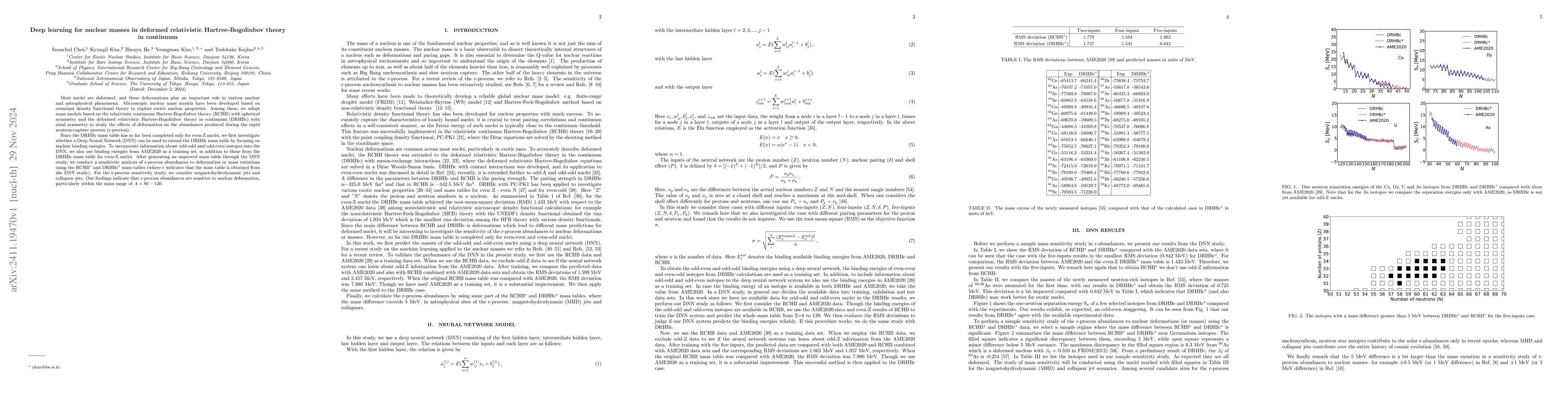 Thumbnail for Deep learning for nuclear masses in deformed relativistic
  Hartree-Bogoliubov theory in continuum