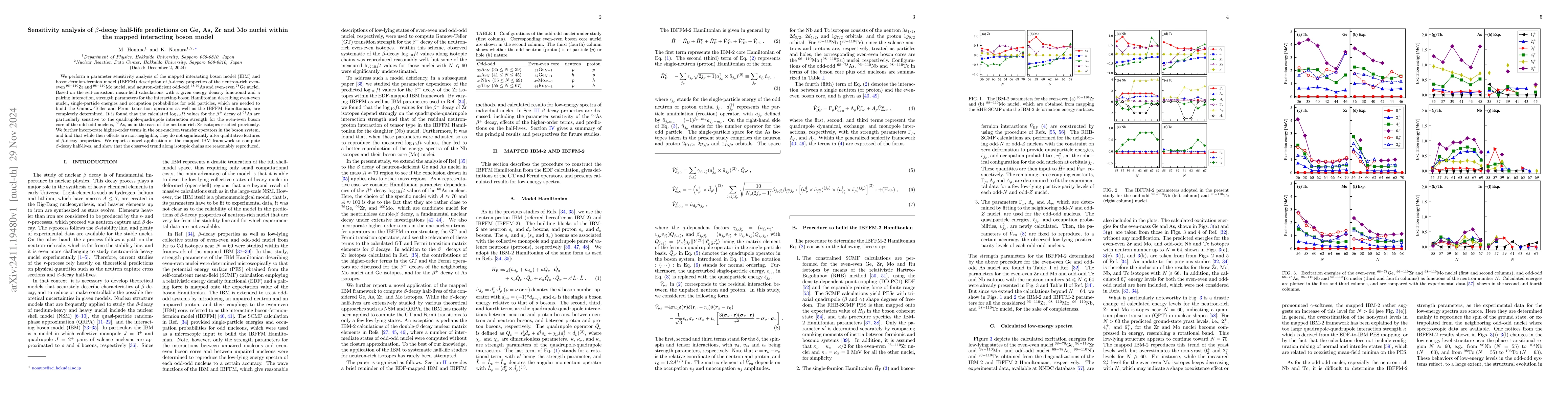 Thumbnail for Sensitivity analysis of $β$-decay half-life predictions on Ge, As,
  Zr and Mo nuclei within the mapped interacting boson model
