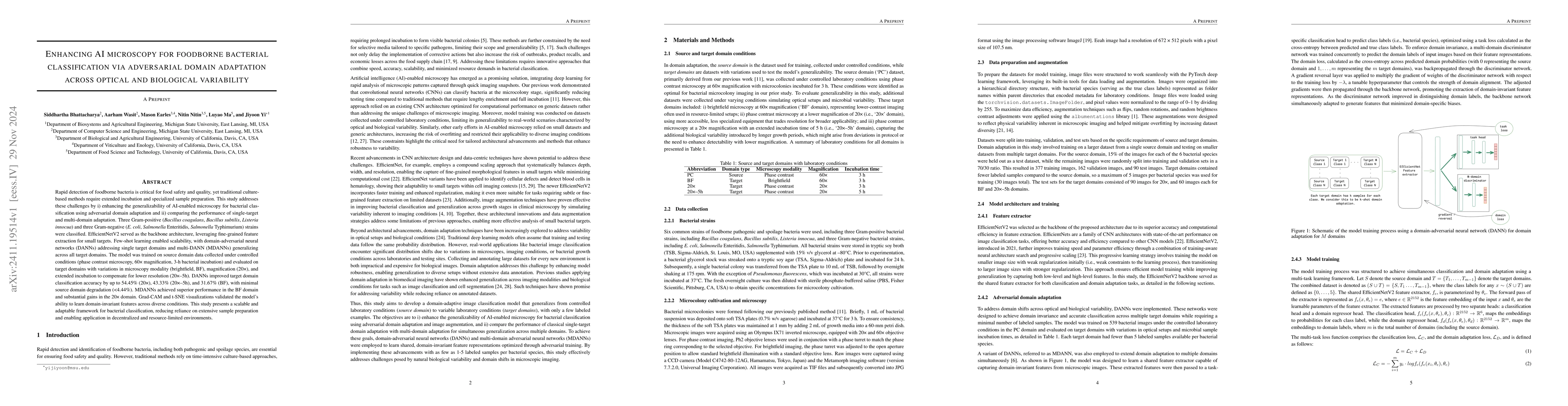 Thumbnail for Enhancing AI microscopy for foodborne bacterial classification via
  adversarial domain adaptation across optical and biological variability