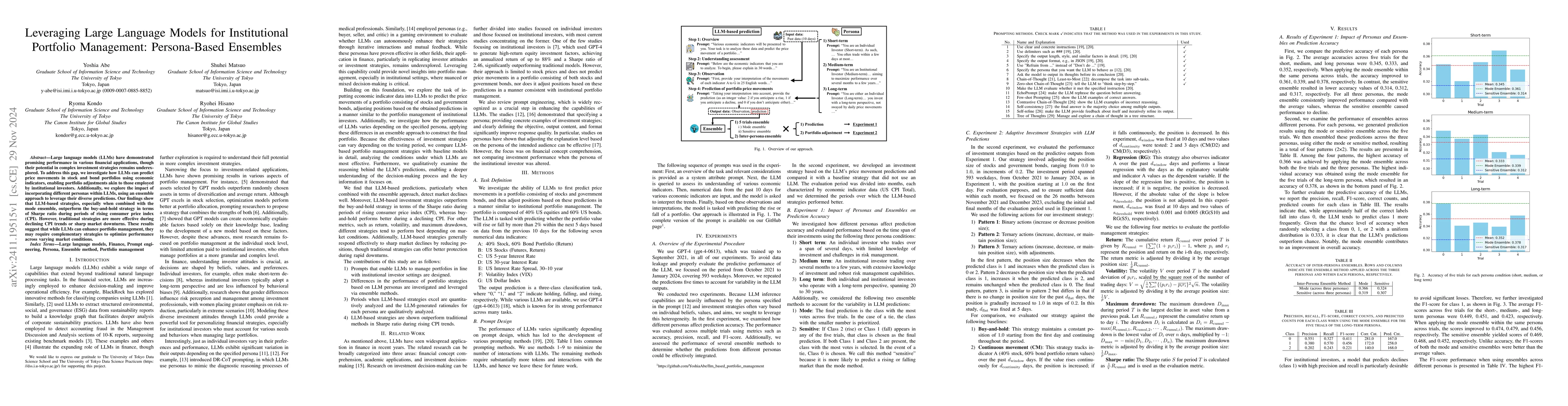 Thumbnail for Leveraging Large Language Models for Institutional Portfolio Management:
  Persona-Based Ensembles