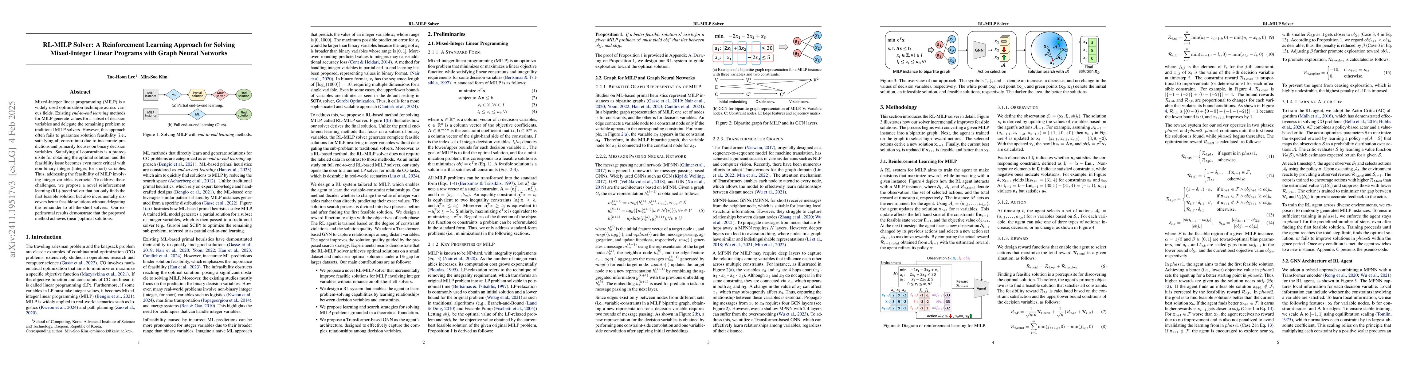 Thumbnail for RL-MILP Solver: A Reinforcement Learning Approach for Solving
  Mixed-Integer Linear Programs with Graph Neural Networks