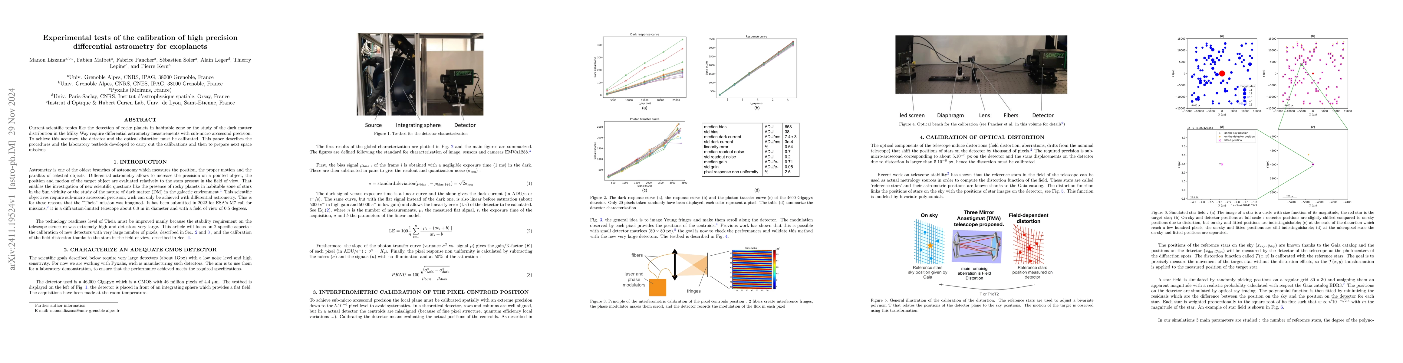 Thumbnail for Experimental tests of the calibration of high precision differential
  astrometry for exoplanets