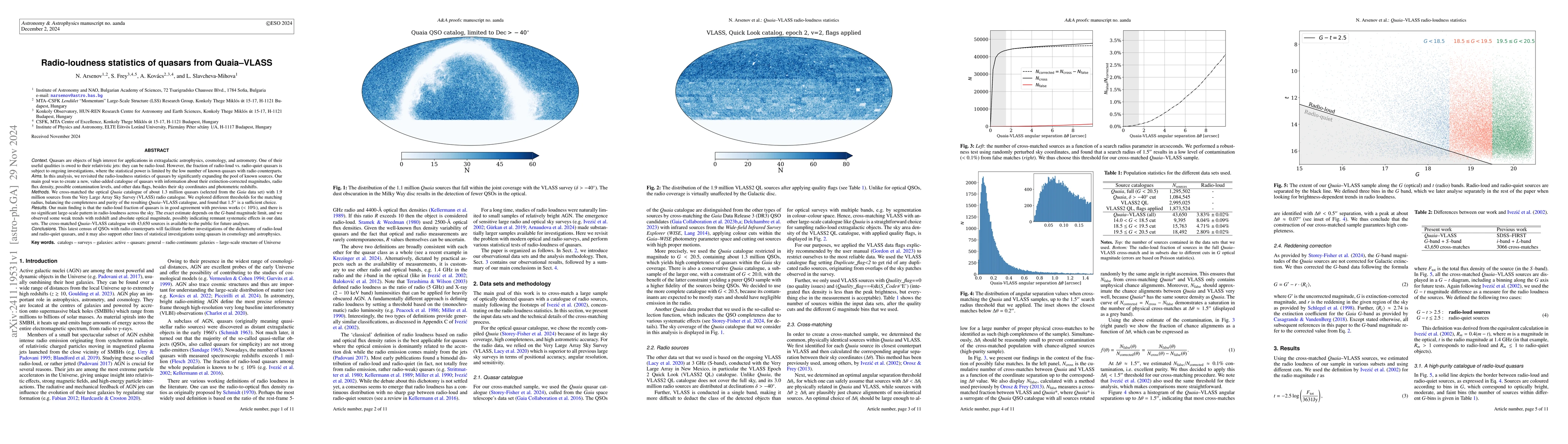 Thumbnail for Radio-loudness statistics of quasars from Quaia-VLASS