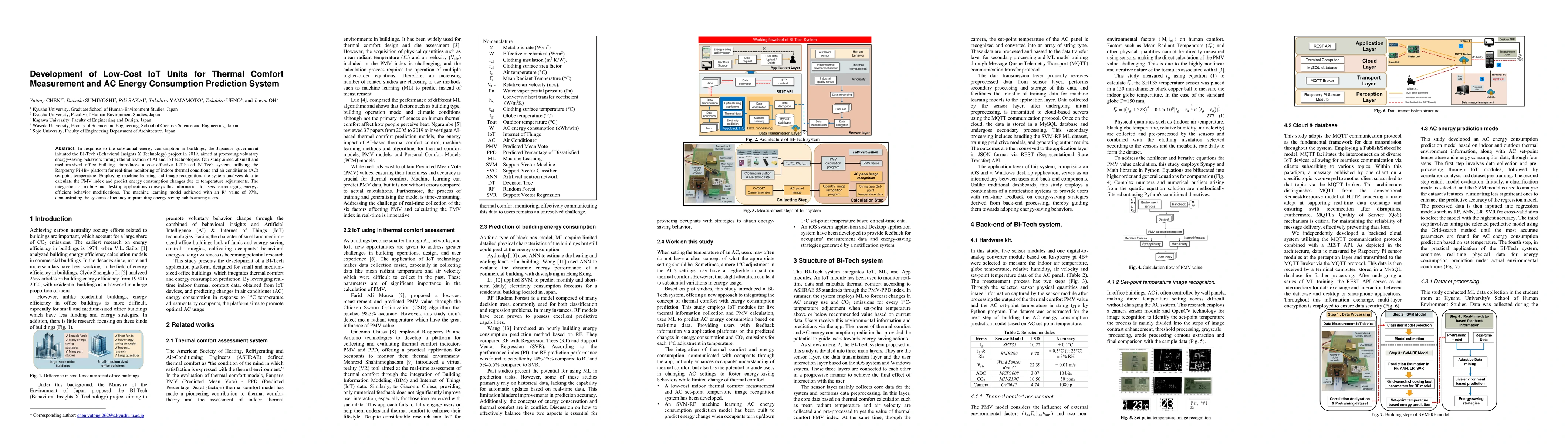 Thumbnail for Development of Low-Cost IoT Units for Thermal Comfort Measurement and AC
  Energy Consumption Prediction System