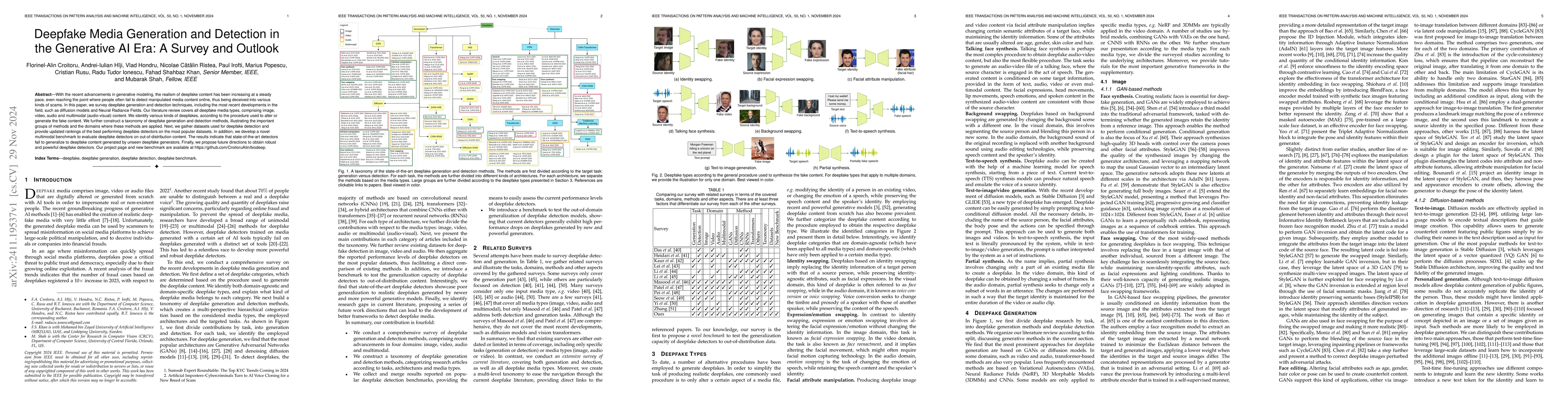 Thumbnail for Deepfake Media Generation and Detection in the Generative AI Era: A
  Survey and Outlook