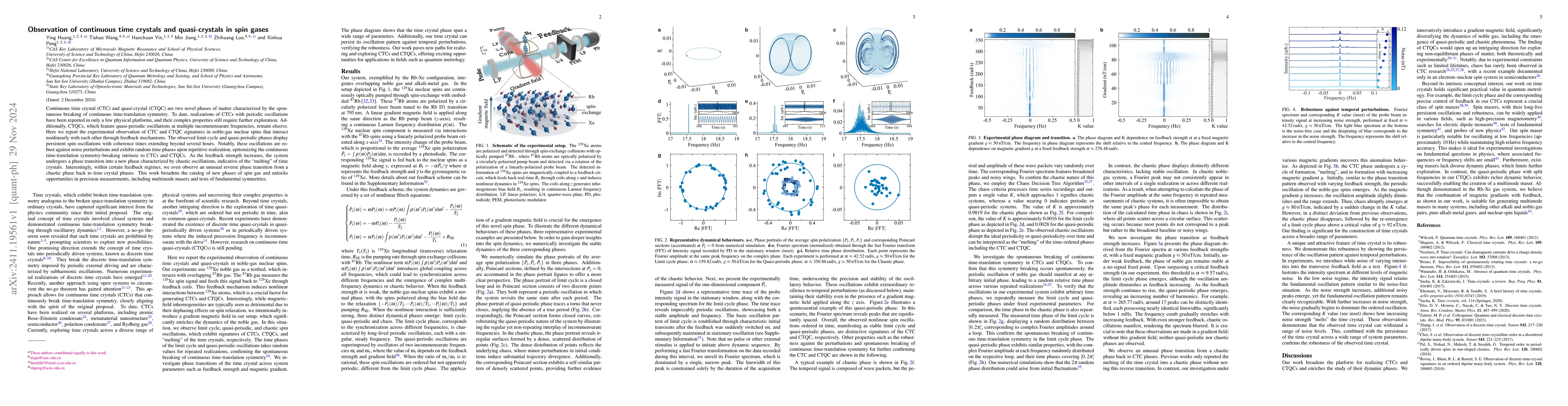 Thumbnail for Observation of continuous time crystals and quasi-crystals in spin gases