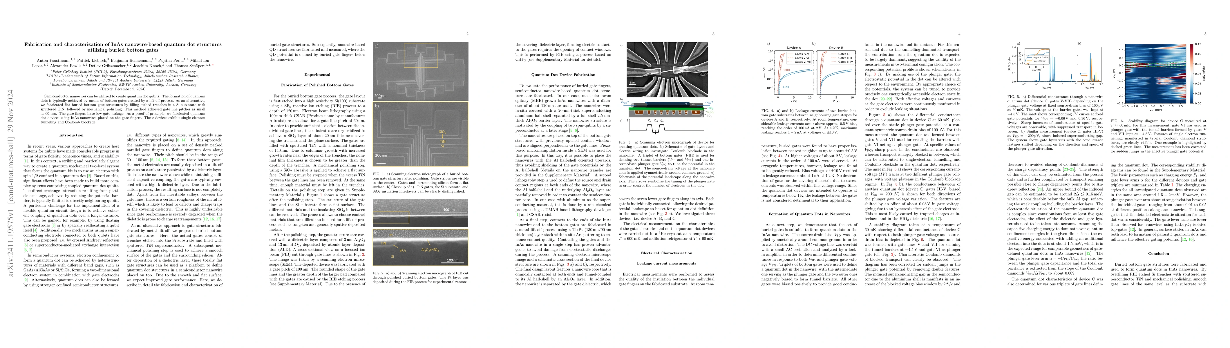 Thumbnail for Fabrication and characterization of InAs nanowire-based quantum dot
  structures utilizing buried bottom gates