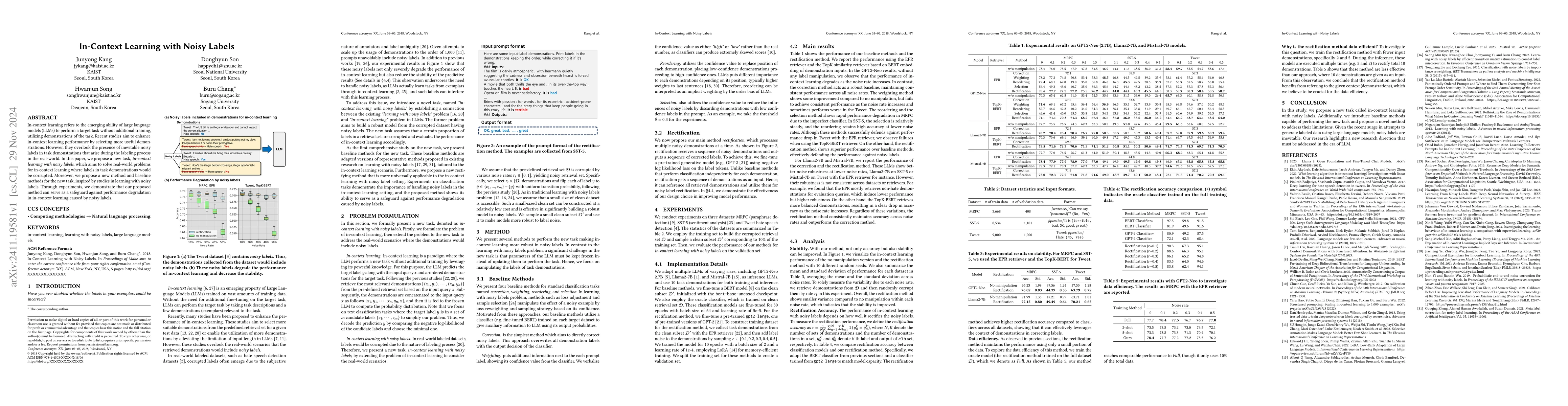 Thumbnail for In-Context Learning with Noisy Labels