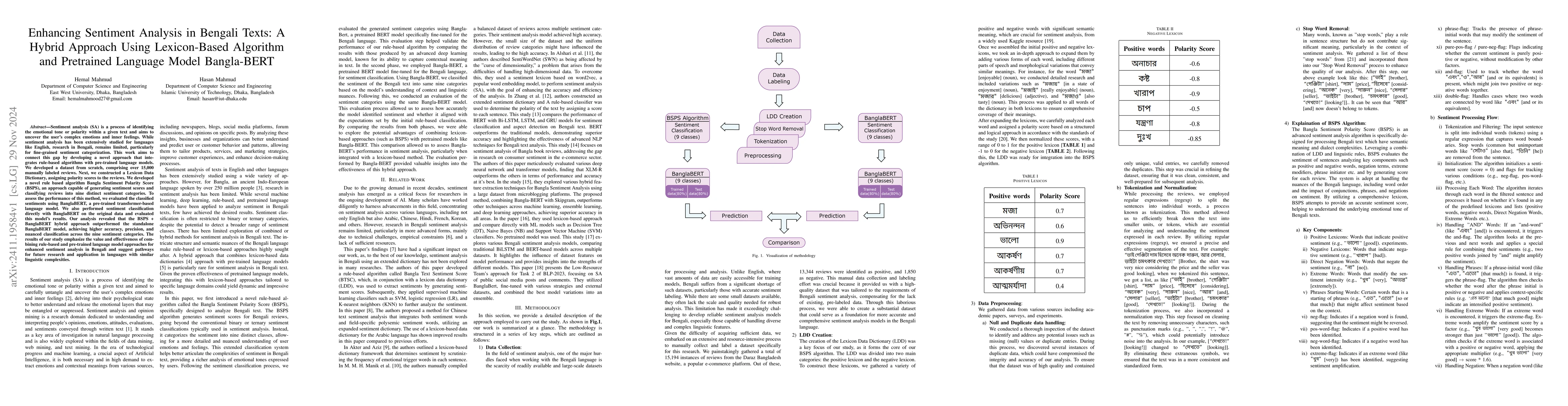 Thumbnail for Enhancing Sentiment Analysis in Bengali Texts: A Hybrid Approach Using
  Lexicon-Based Algorithm and Pretrained Language Model Bangla-BERT