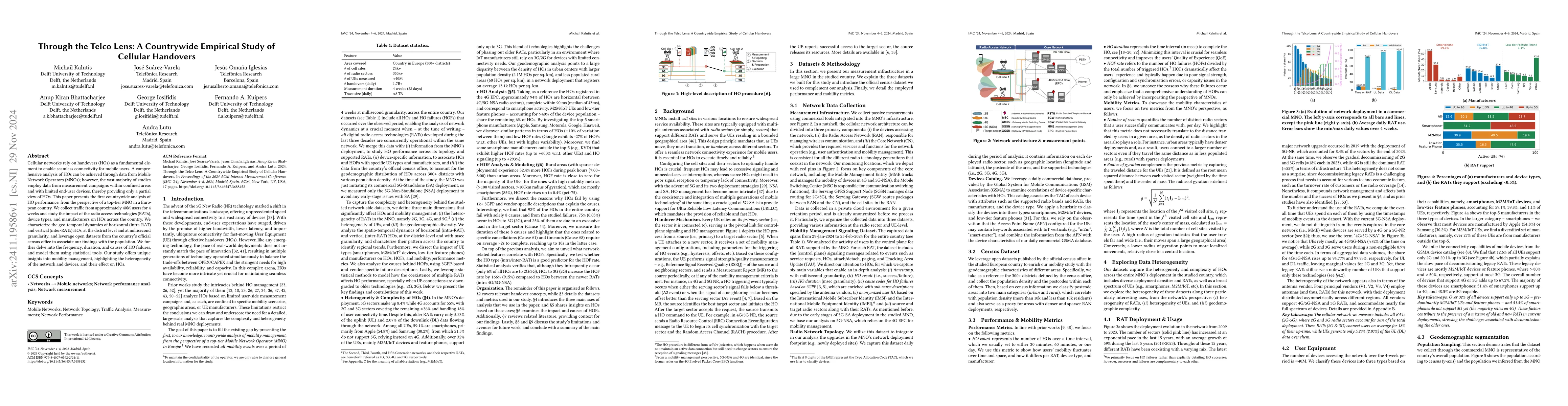 Thumbnail for Through the Telco Lens: A Countrywide Empirical Study of Cellular
  Handovers