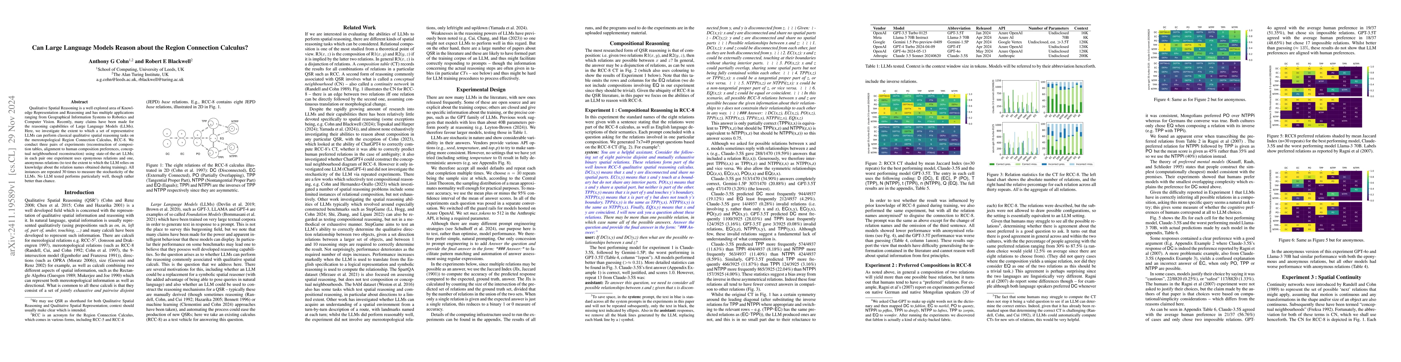 Thumbnail for Can Large Language Models Reason about the Region Connection Calculus?