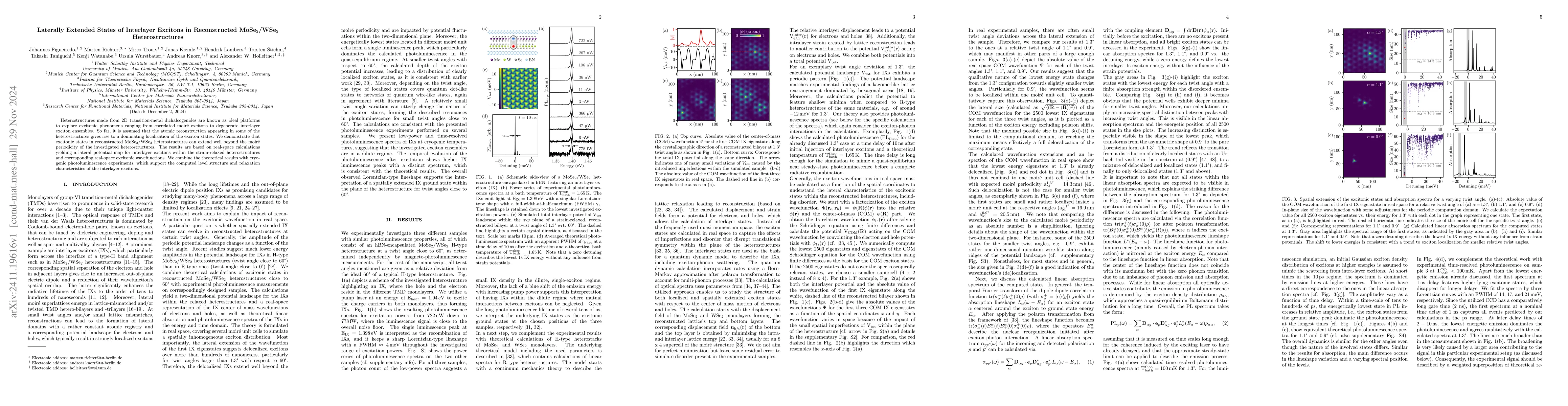 Thumbnail for Laterally Extended States of Interlayer Excitons in Reconstructed
  MoSe$_2$/WSe$_2$ Heterostructures