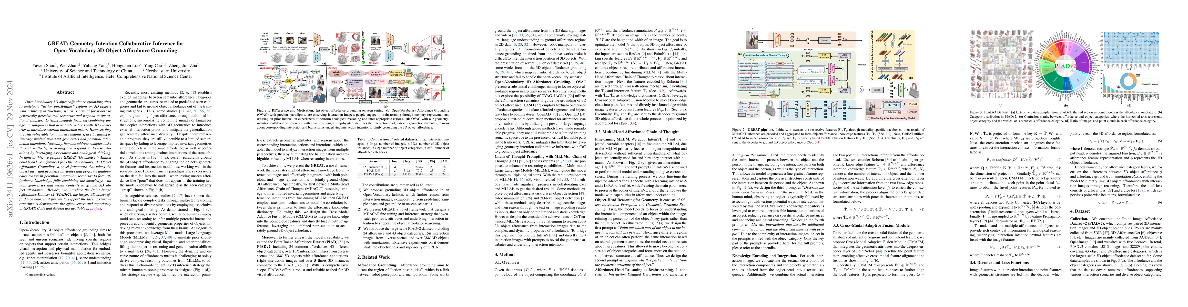 Thumbnail for GREAT: Geometry-Intention Collaborative Inference for Open-Vocabulary 3D
  Object Affordance Grounding