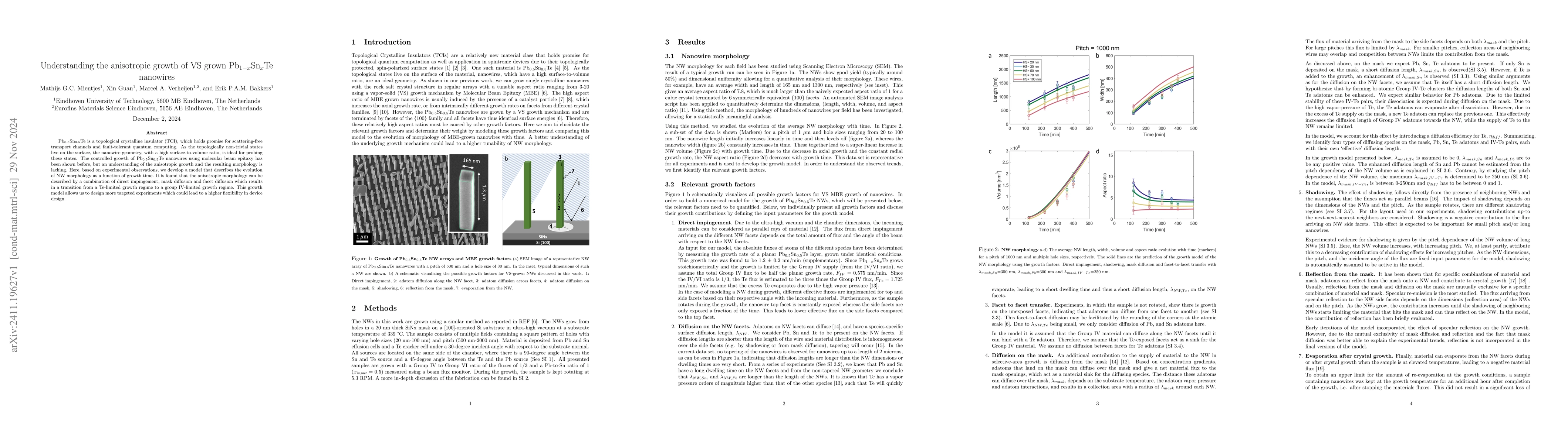 Thumbnail for Understanding the anisotropic growth of VS grown PbSnTe nanowires
