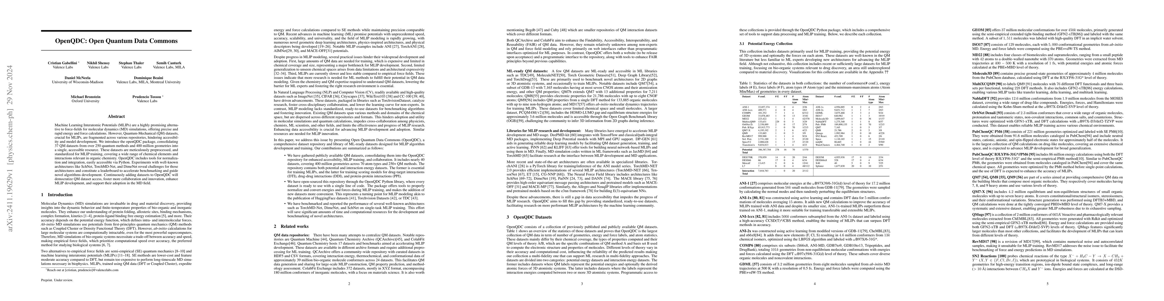 Thumbnail for OpenQDC: Open Quantum Data Commons