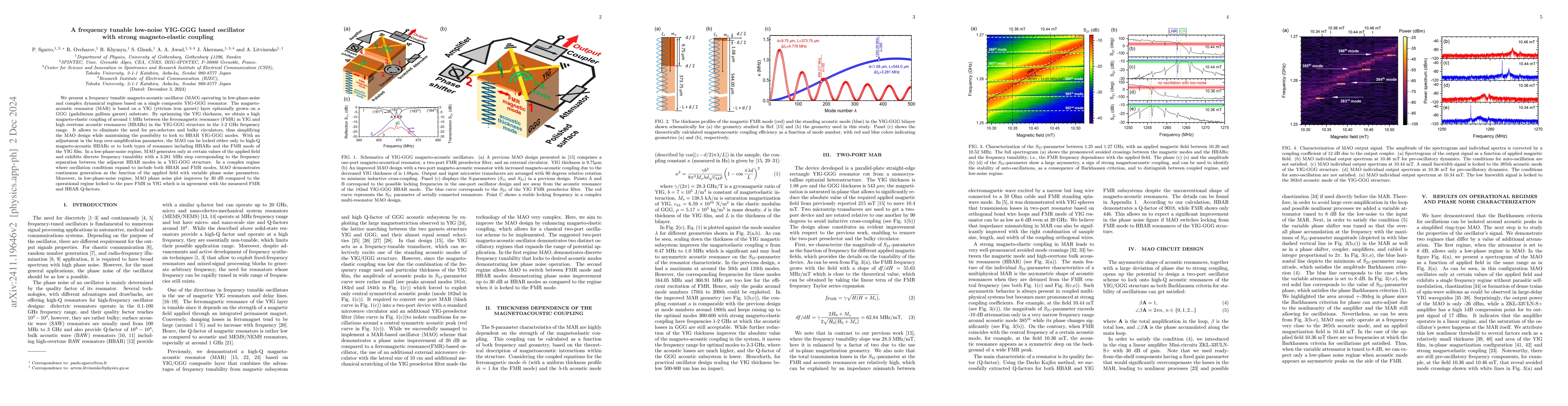 Thumbnail for A frequency tunable low-noise YIG-GGG based oscillator with strong
  magneto-elastic coupling