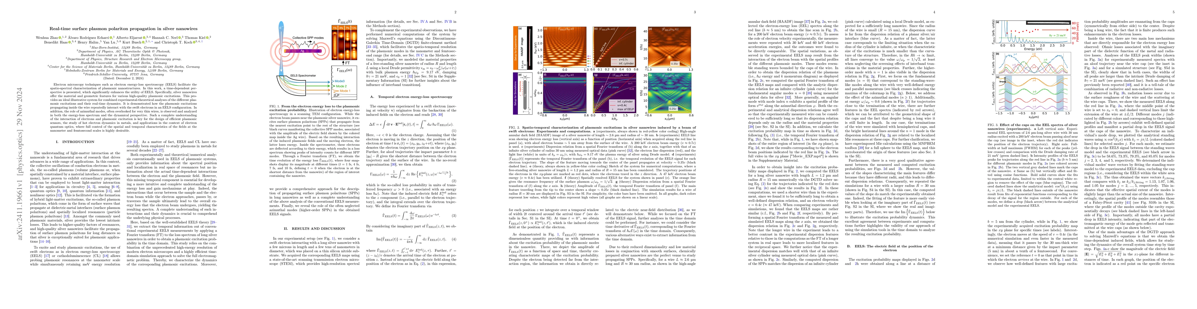 Thumbnail for Real-time surface plasmon polariton propagation in silver nanowires