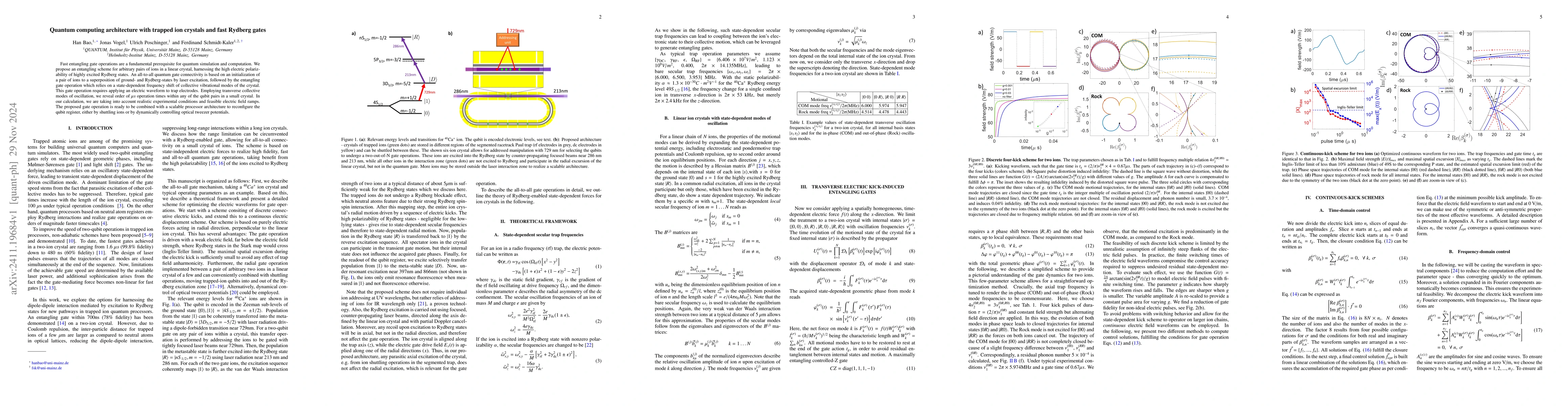 Thumbnail for Quantum computing architecture with Rydberg gates in trapped ions