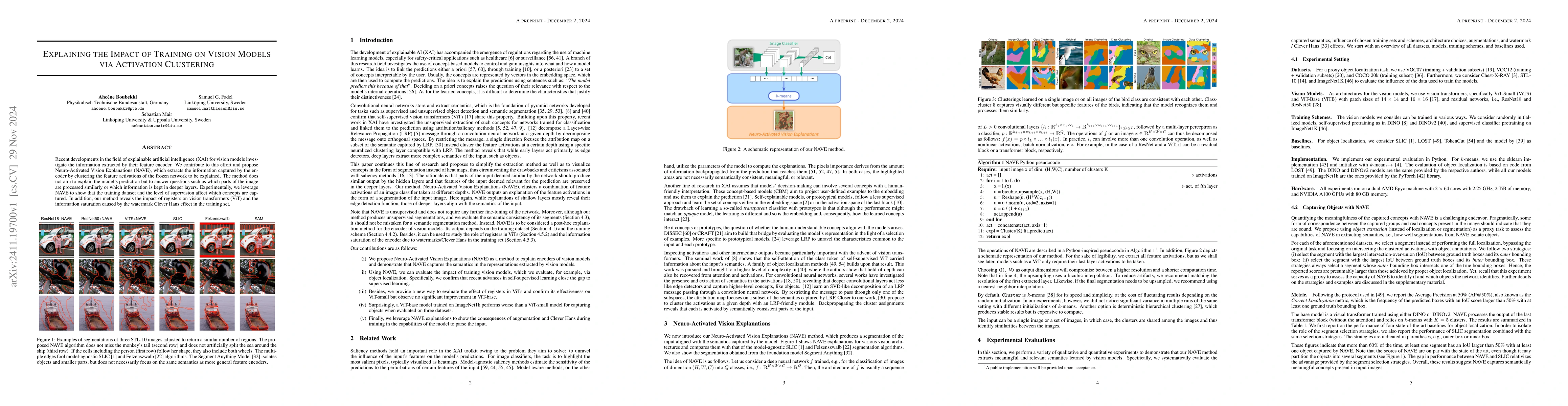Thumbnail for Explaining the Impact of Training on Vision Models via Activation
  Clustering