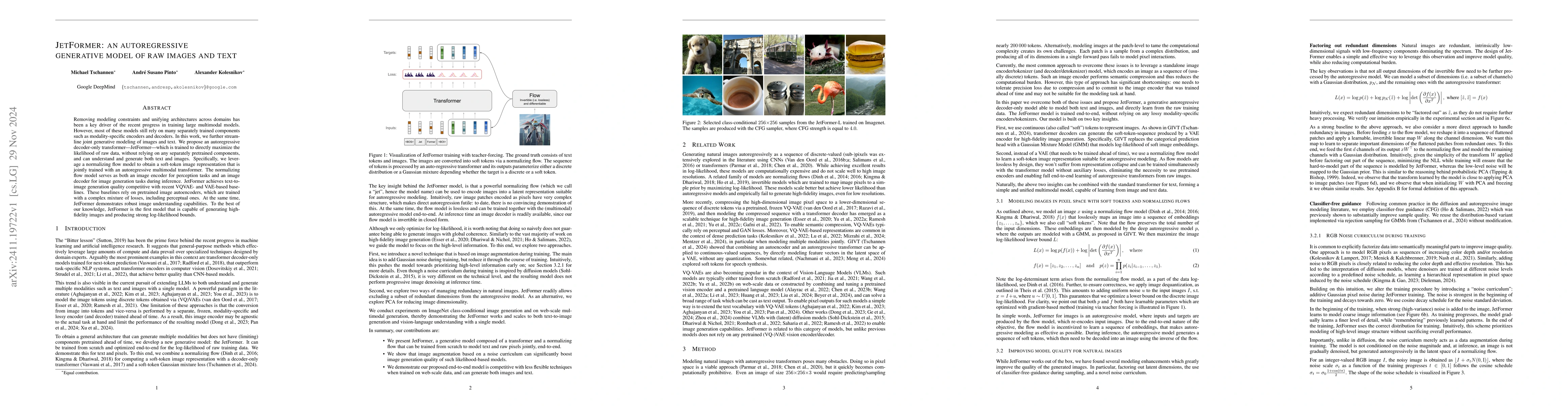 Thumbnail for JetFormer: An Autoregressive Generative Model of Raw Images and Text