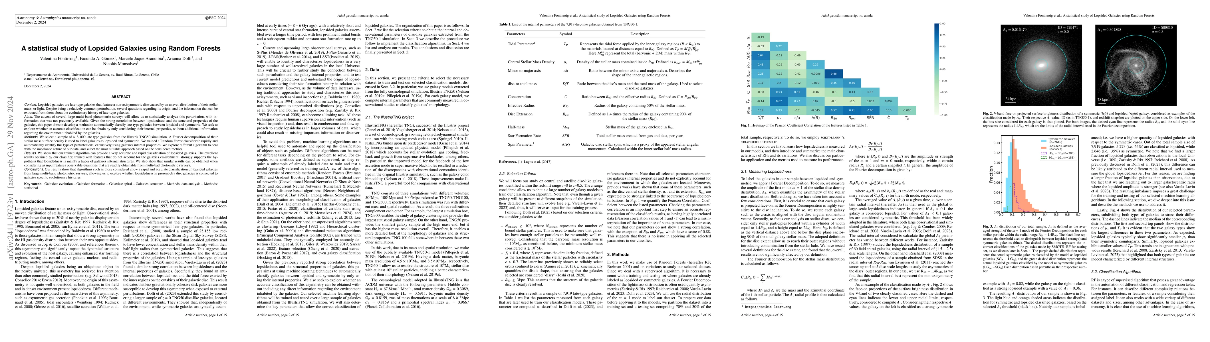 Thumbnail for A Statistical Study of Lopsided Galaxies using Random Forest