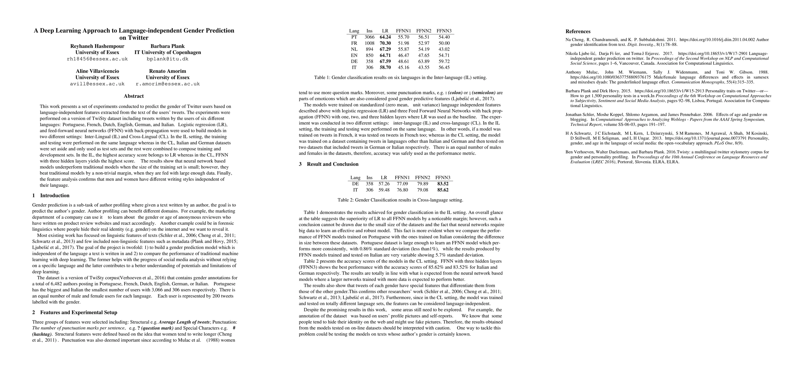 Thumbnail for A Deep Learning Approach to Language-independent Gender Prediction on
  Twitter