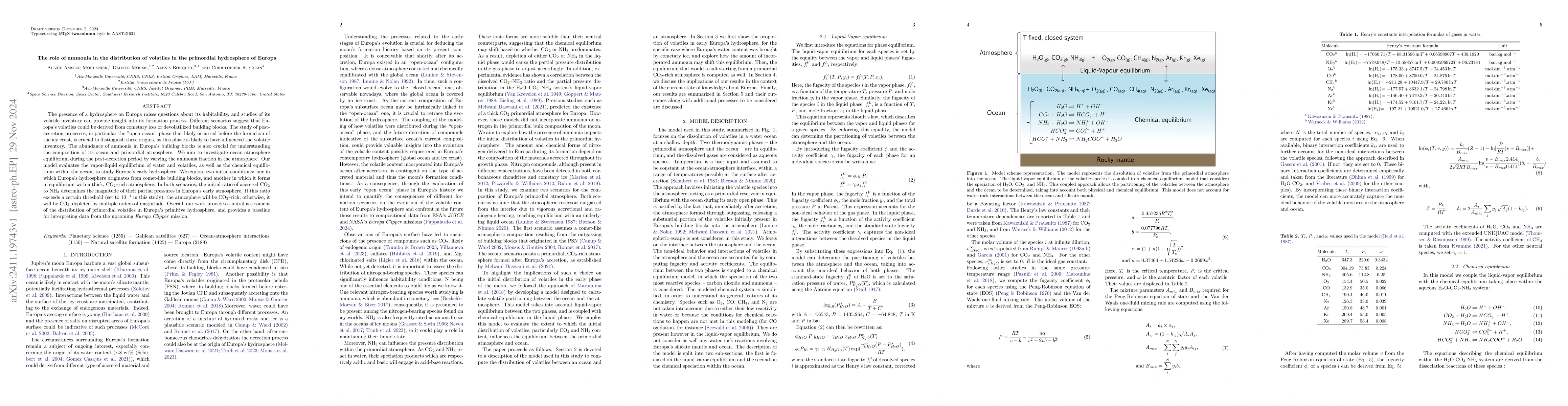 Thumbnail for The role of ammonia in the distribution of volatiles in the primordial
  hydrosphere of Europa