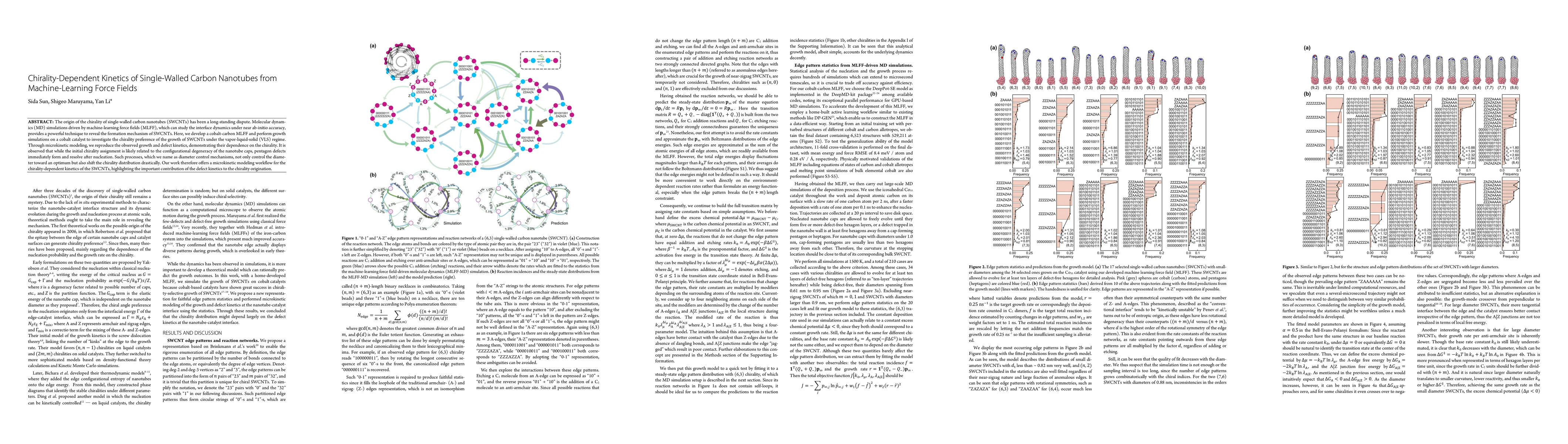 Thumbnail for Chirality-Dependent Kinetics of Single-Walled Carbon Nanotubes from
  Machine-Learning Force Fields