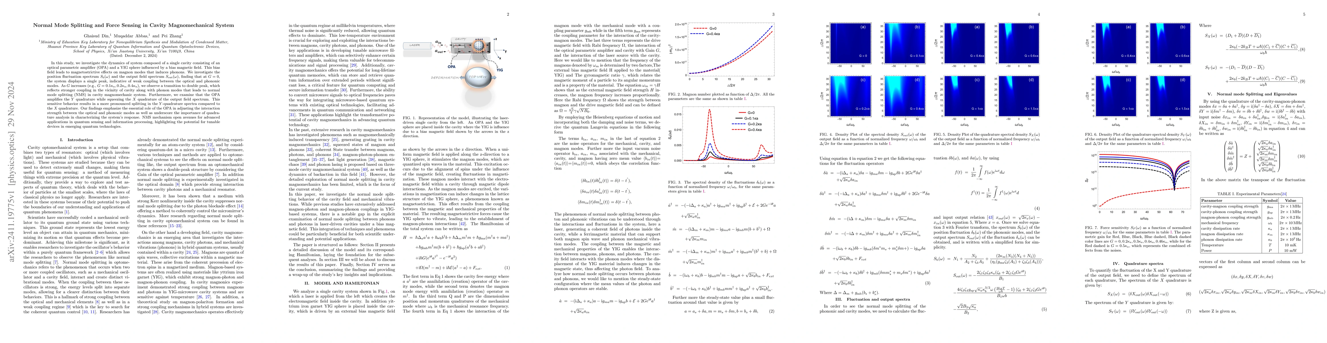Thumbnail for Normal Mode Splitting and Force Sensing in Cavity Magnomechanical System