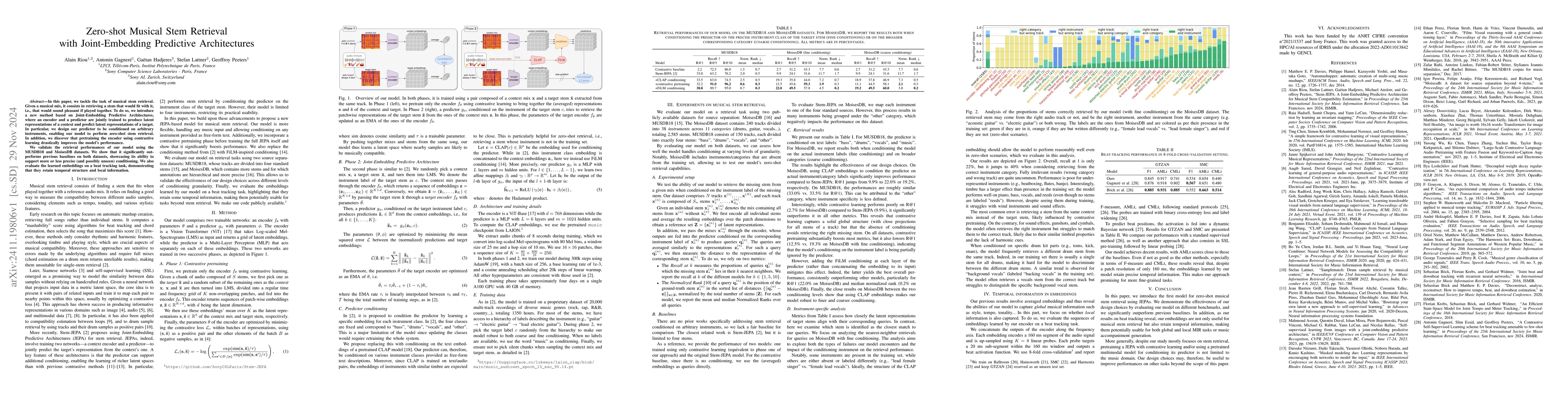 Thumbnail for Zero-shot Musical Stem Retrieval with Joint-Embedding Predictive
  Architectures