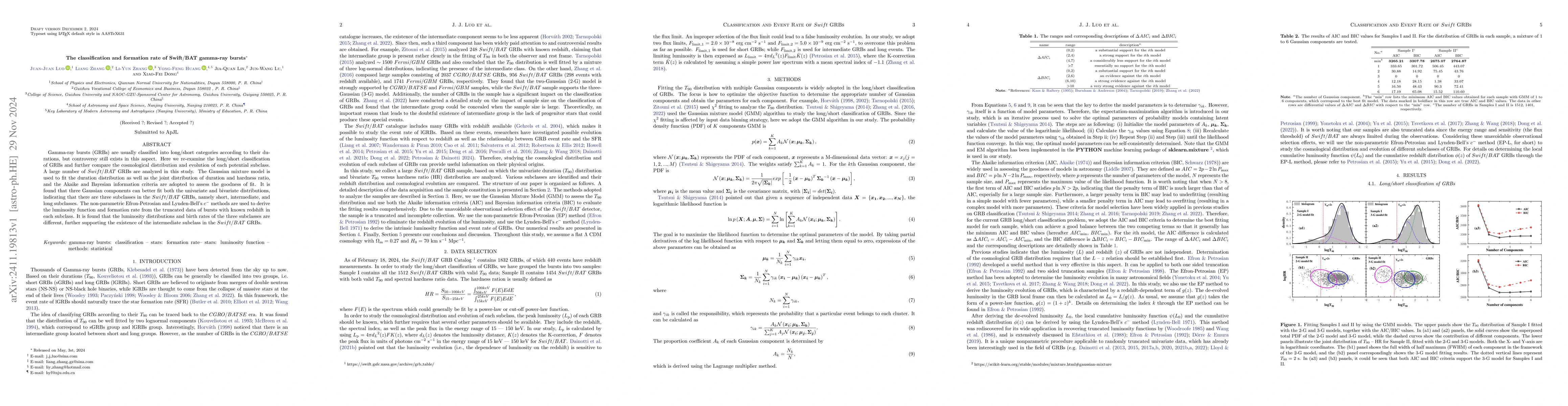 Thumbnail for The classification and formation rate of $\mathbf{Swift/BAT}$ gamma-ray
  bursts