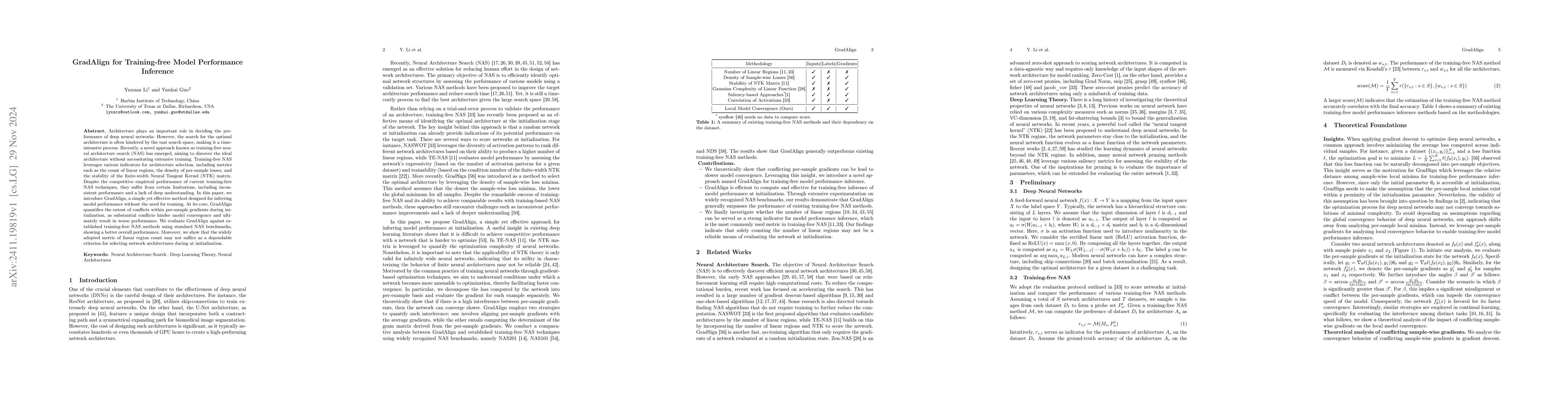 Thumbnail for GradAlign for Training-free Model Performance Inference