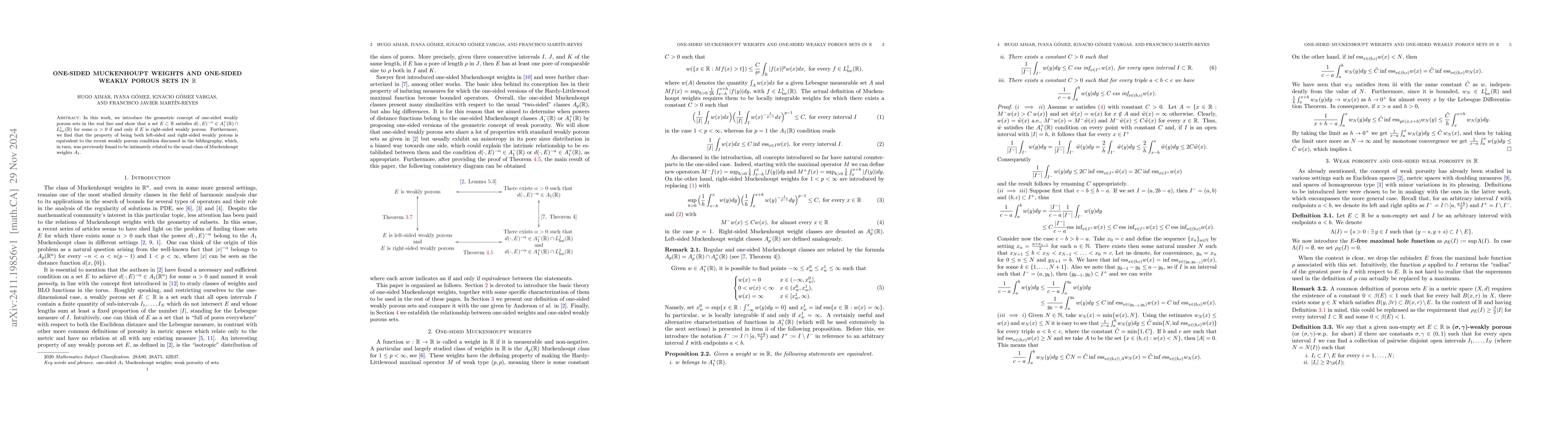 Thumbnail for One-sided Muckenhoupt weights and one-sided weakly porous sets in
  $\mathbb{R}$