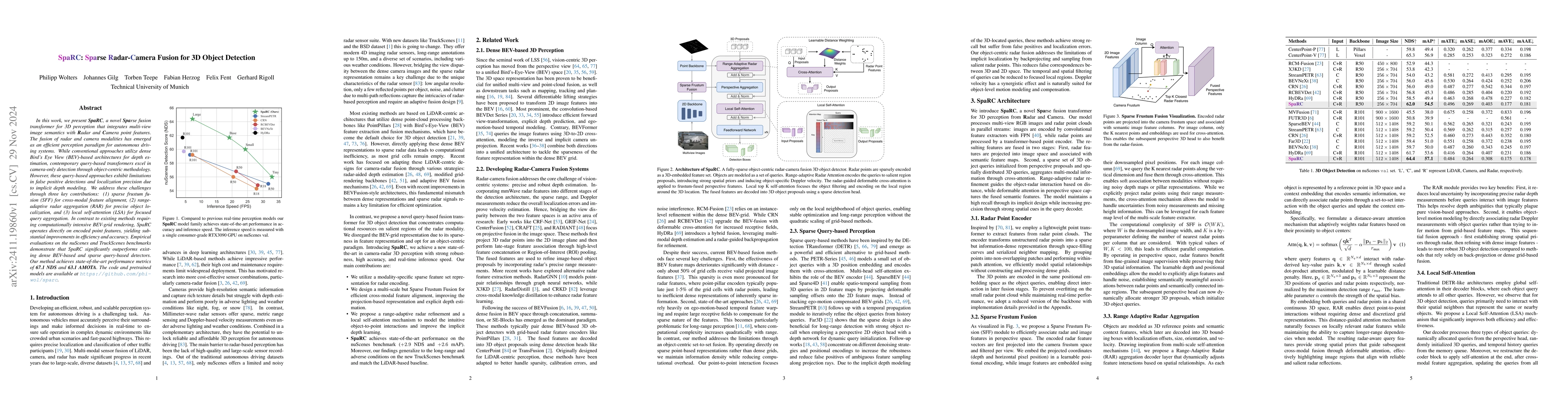 Thumbnail for SpaRC: Sparse Radar-Camera Fusion for 3D Object Detection