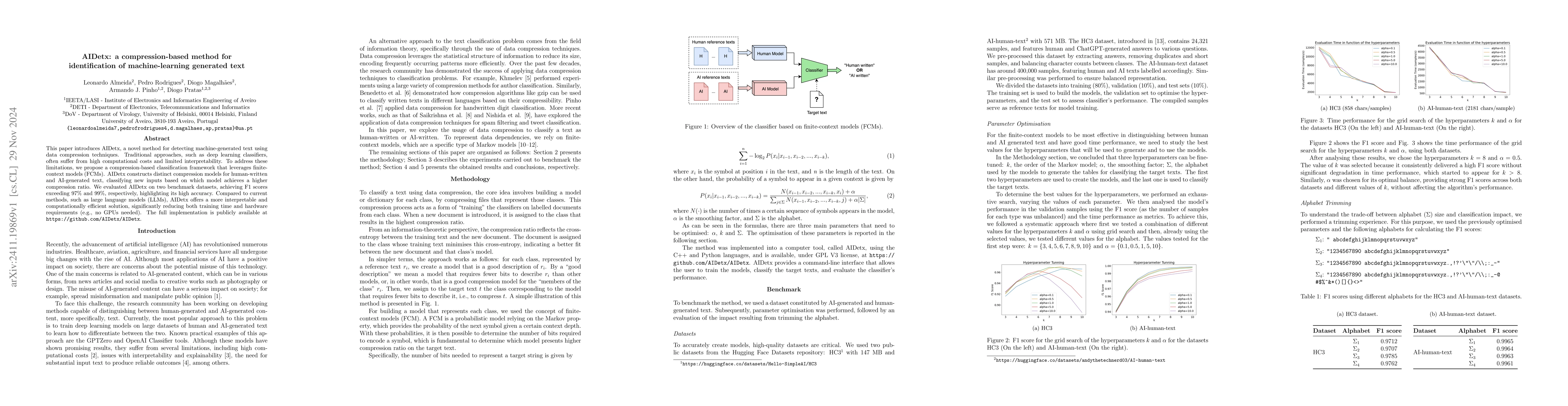 Thumbnail for AIDetx: a compression-based method for identification of
  machine-learning generated text