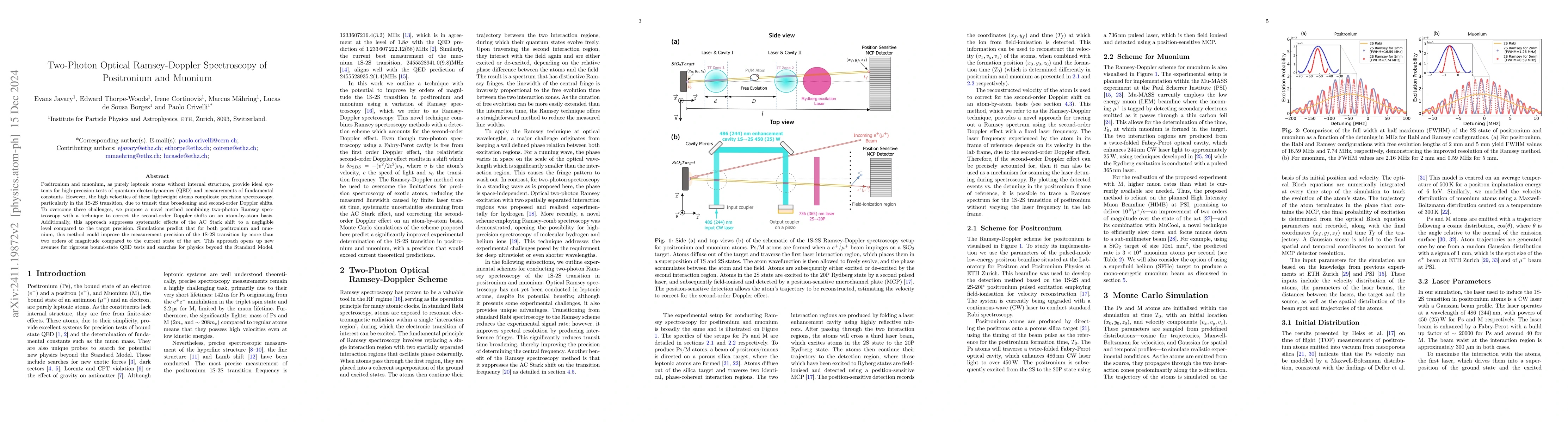 Thumbnail for Two-Photon Optical Ramsey-Doppler Spectroscopy of Positronium and
  Muonium